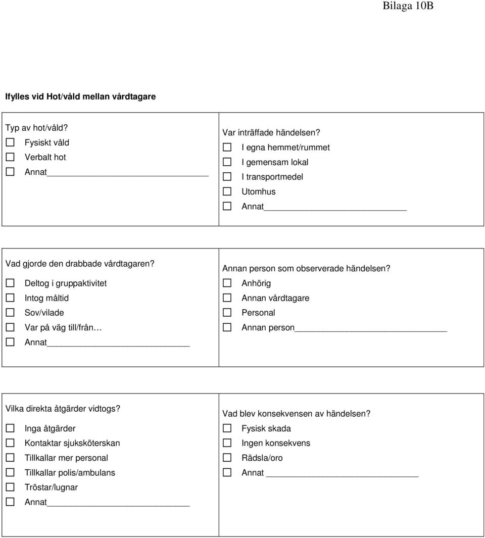 Deltog i gruppaktivitet Intog måltid Sov/vilade Var på väg till/från Annan person som observerade händelsen?