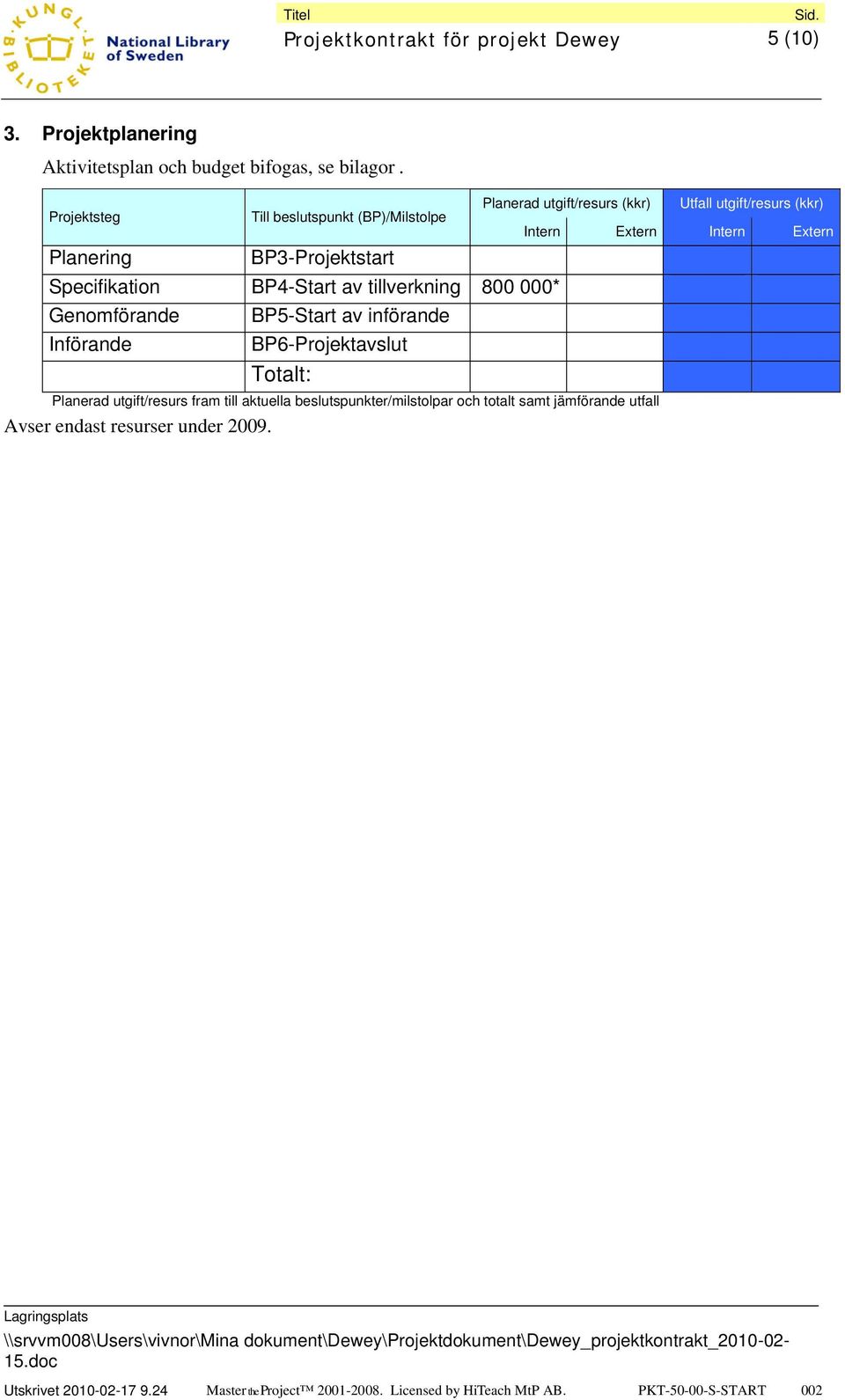 Genomförande Införande BP5-Start av införande BP6-Projektavslut Totalt: Planerad utgift/resurs (kkr) Planerad utgift/resurs fram