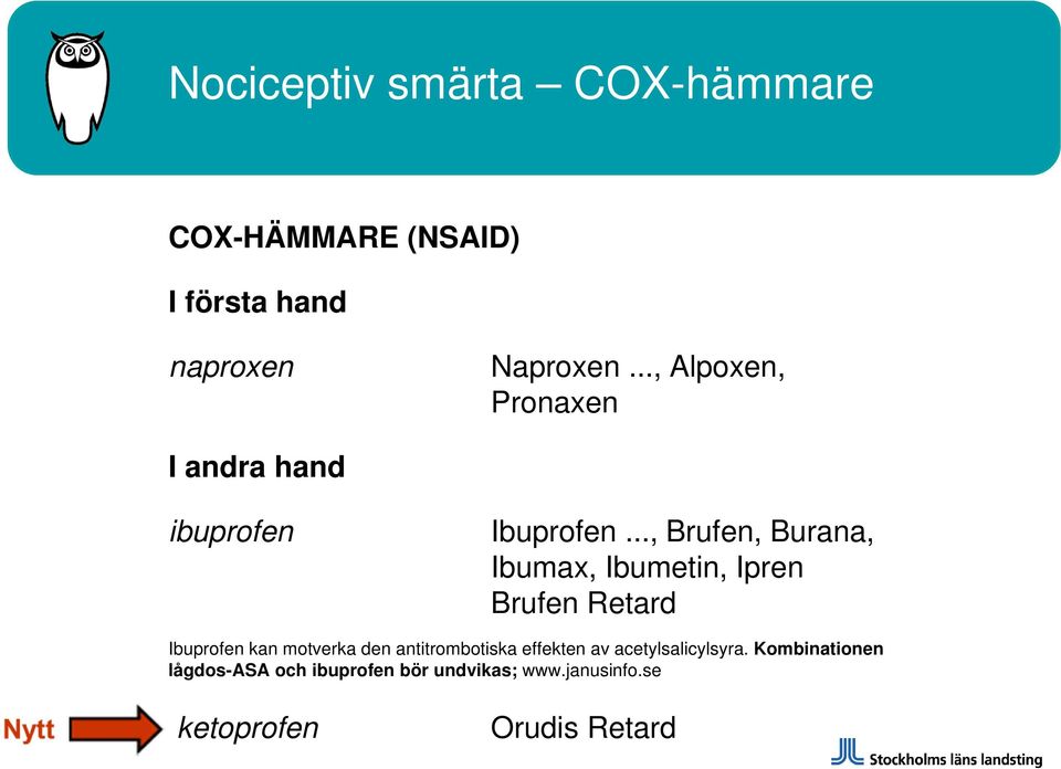 .., Brufen, Burana, Ibumax, Ibumetin, Ipren Brufen Retard Ibuprofen kan motverka den