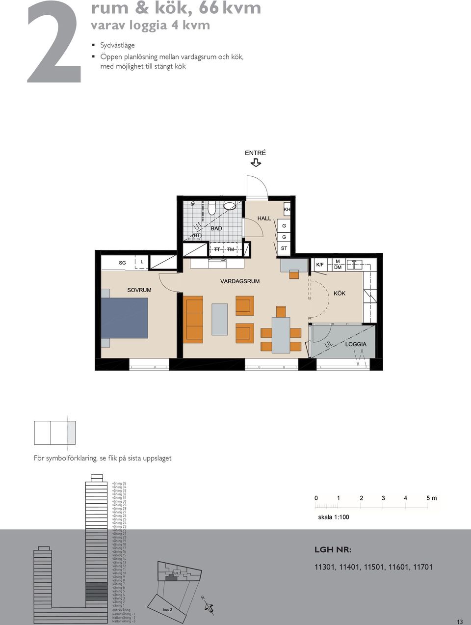 vardagsrum och kök, rum & kök, 66 m² varav loggia m² Sydvästläge Öppen planlösning mellan vardagsrum och kök, med möjlighet till stängt kök BAKO BH,5 BH,7 m