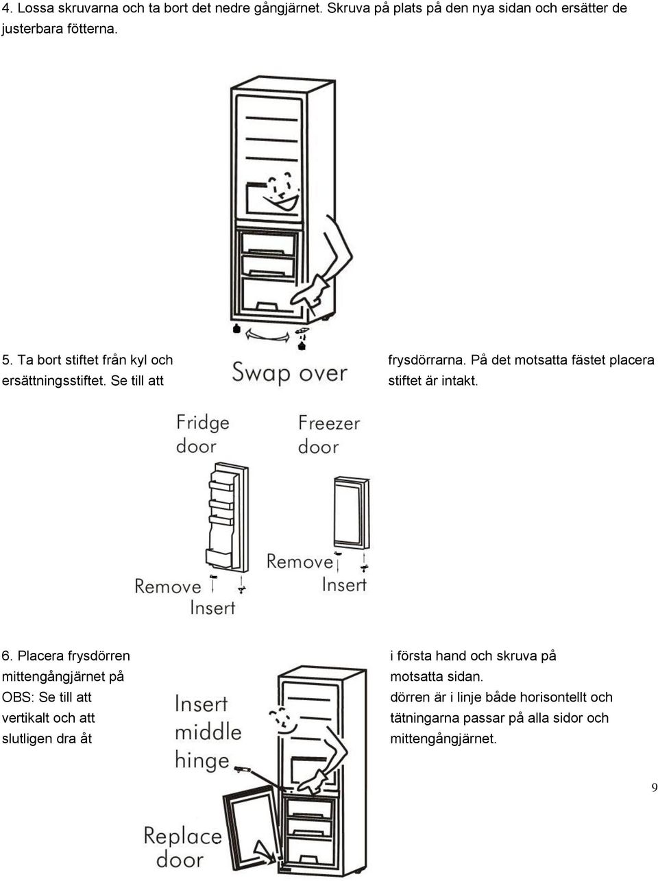 Se till att stiftet är intakt. 6. Placera frysdörren i första hand och skruva på mittengångjärnet på motsatta sidan.