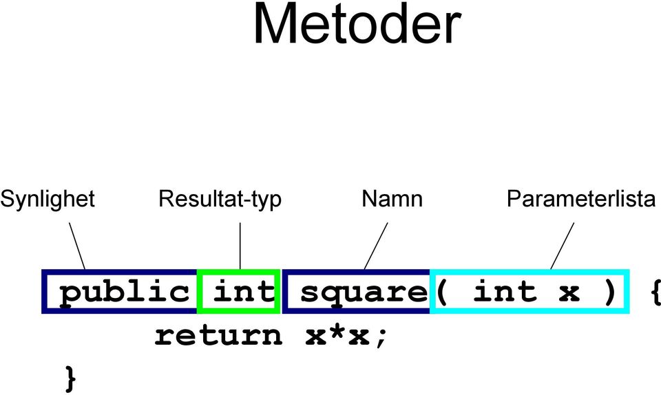 Parameterlista public