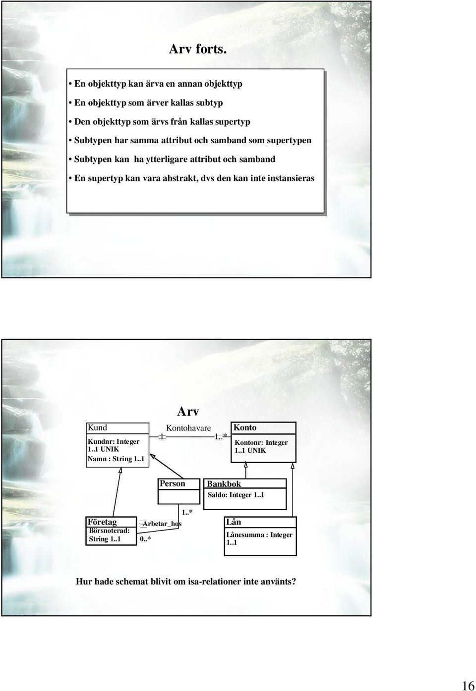 har samma attribut och samband som supertypen Subtypen kan ha ytterligare attribut och samband En supertyp kan vara abstrakt, dvs den