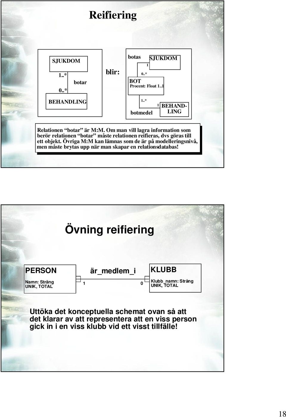 Övriga M:M kan lämnas som de är på modelleringsnivå, men måste brytas upp när man skapar en relationsdatabas!