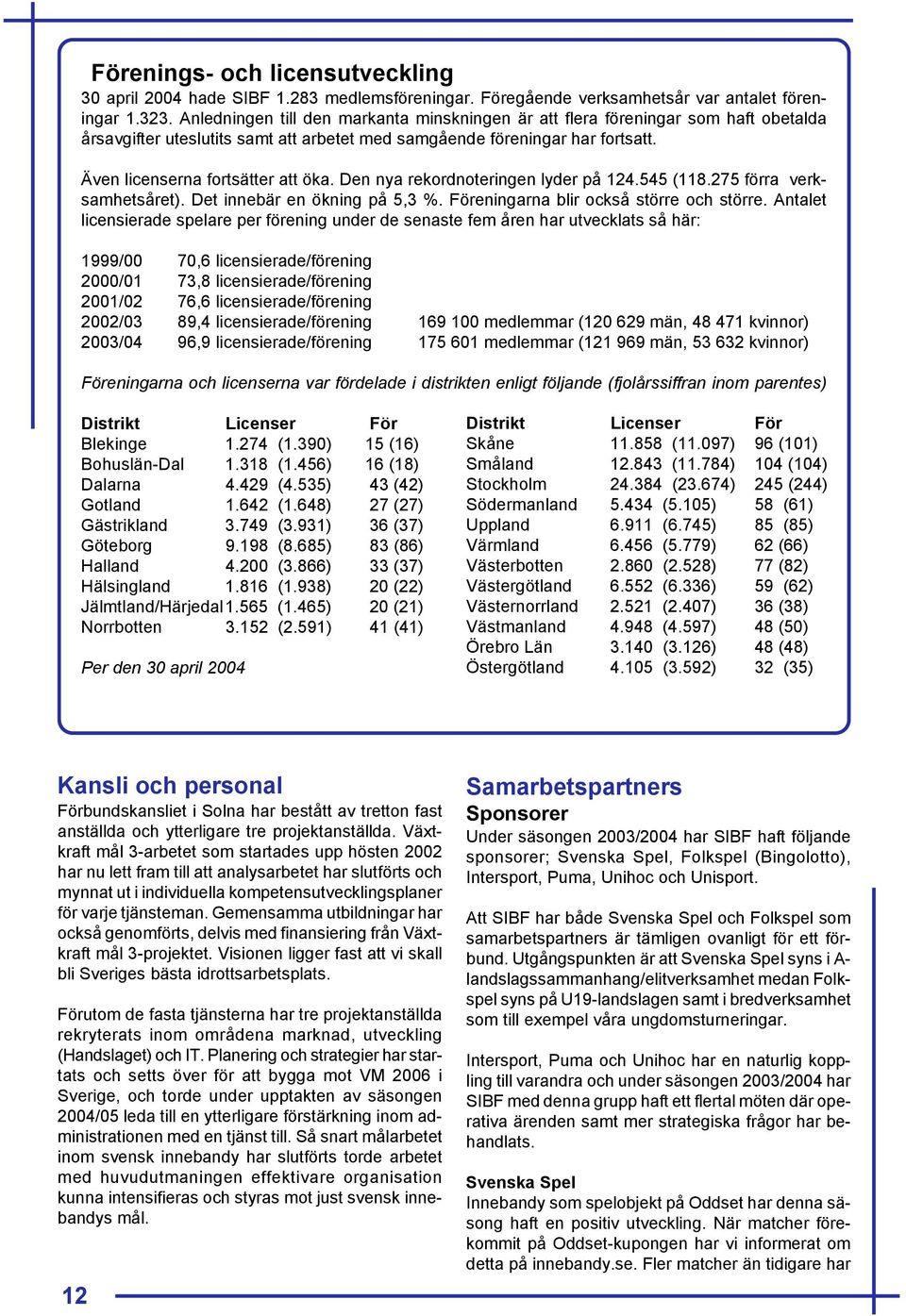 Den nya rekordnoteringen lyder på 124.545 (118.275 förra verksamhetsåret). Det innebär en ökning på 5,3 %. Föreningarna blir också större och större.