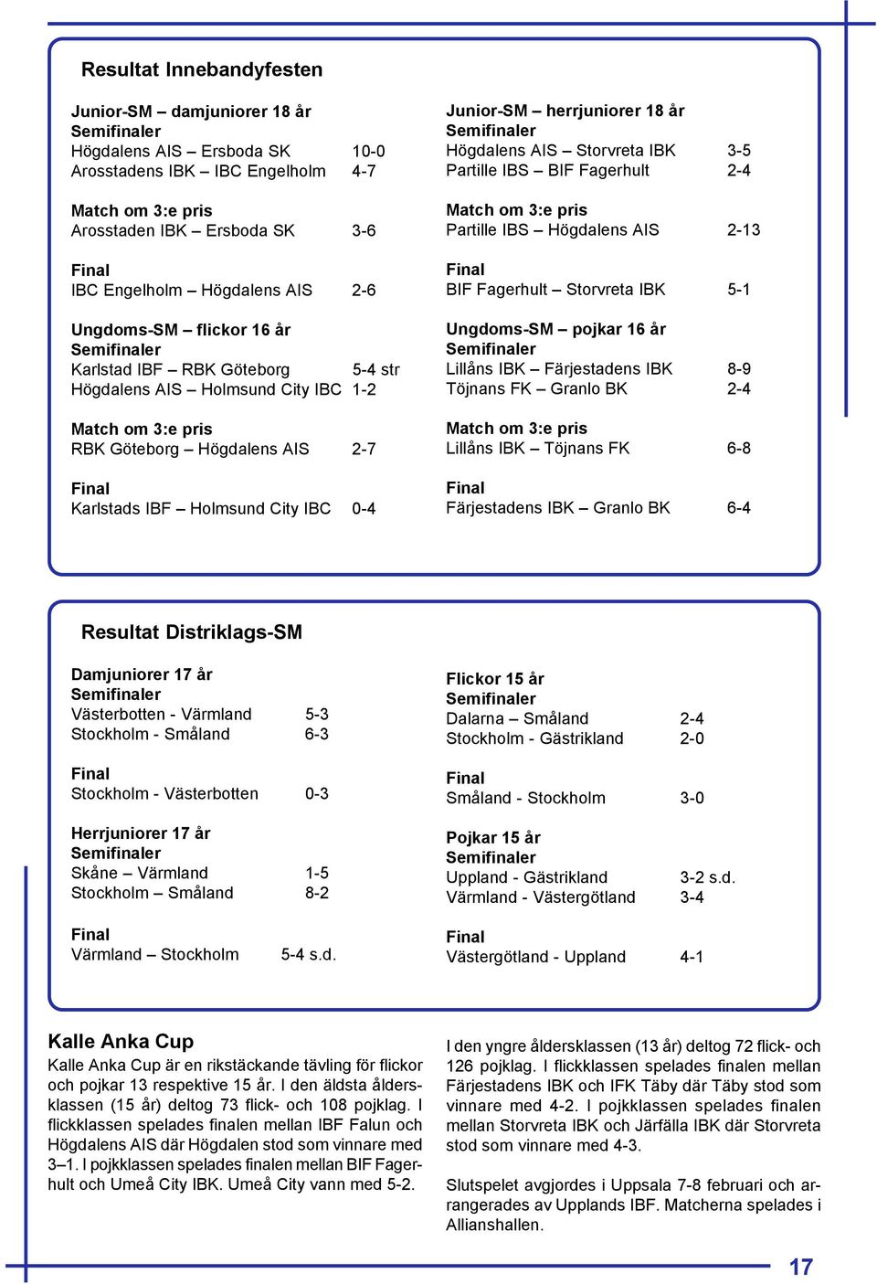 Holmsund City IBC 0-4 Junior-SM herrjuniorer 18 år Semifinaler Högdalens AIS Storvreta IBK 3-5 Partille IBS BIF Fagerhult 2-4 Match om 3:e pris Partille IBS Högdalens AIS 2-13 Final BIF Fagerhult