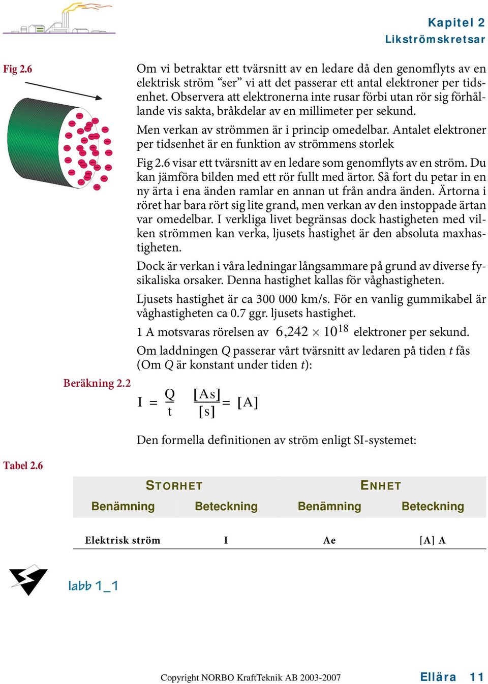 Antalet elektroner per tidsenhet är en funktion av strömmens storlek Fig 2.6 visar ett tvärsnitt av en ledare som genomflyts av en ström. Du kan jämföra bilden med ett rör fullt med ärtor.