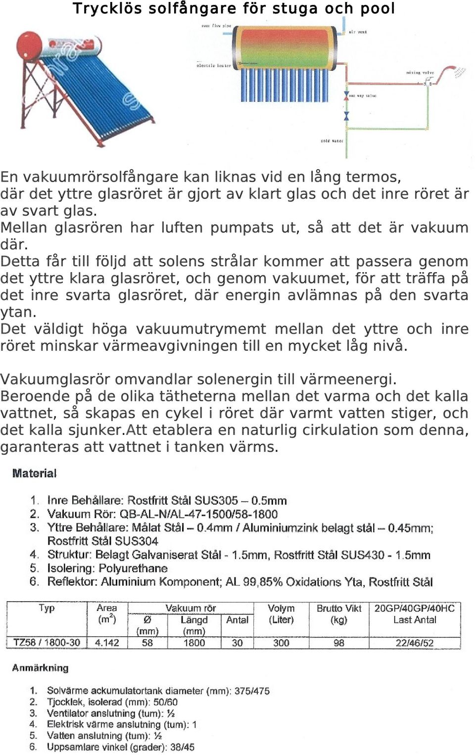 Detta får till följd att solens strålar kommer att passera genom det yttre klara glasröret, och genom vakuumet, för att träffa på det inre svarta glasröret, där energin avlämnas på den svarta ytan.