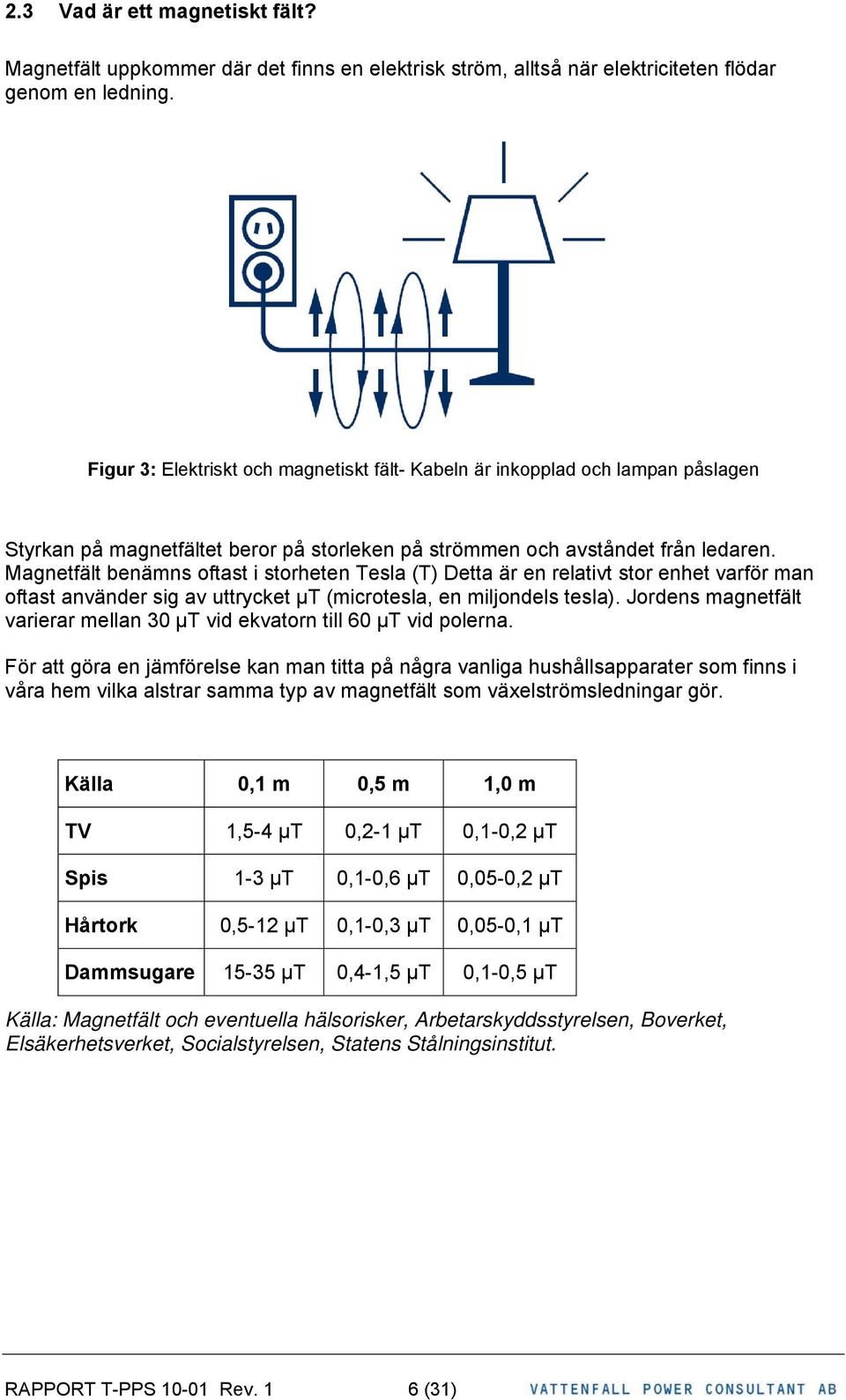 Magnetfält benämns oftast i storheten Tesla (T) Detta är en relativt stor enhet varför man oftast använder sig av uttrycket µt (microtesla, en miljondels tesla).