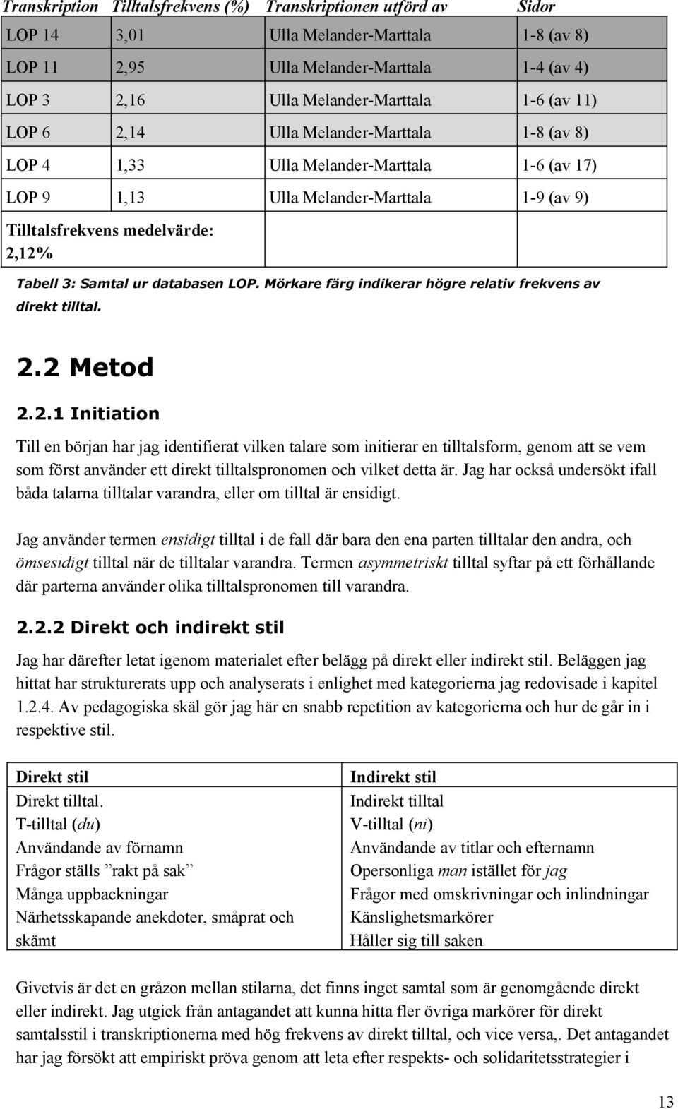 databasen LOP. Mörkare färg indikerar högre relativ frekvens av direkt tilltal. 2.