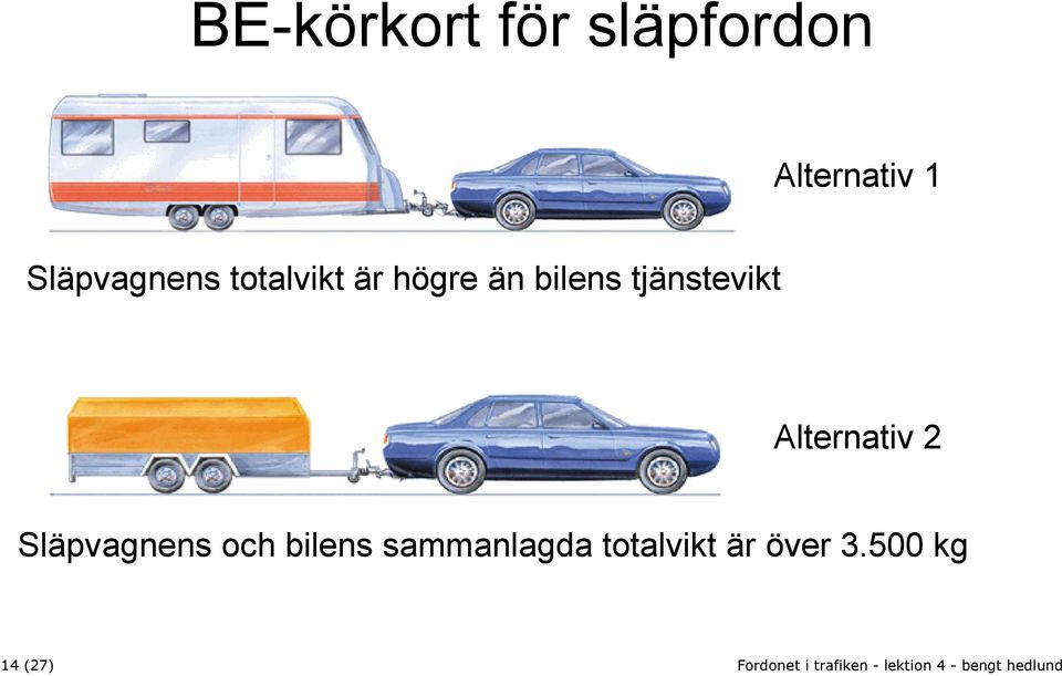 tjänstevikt Alternativ 2 Släpvagnens och