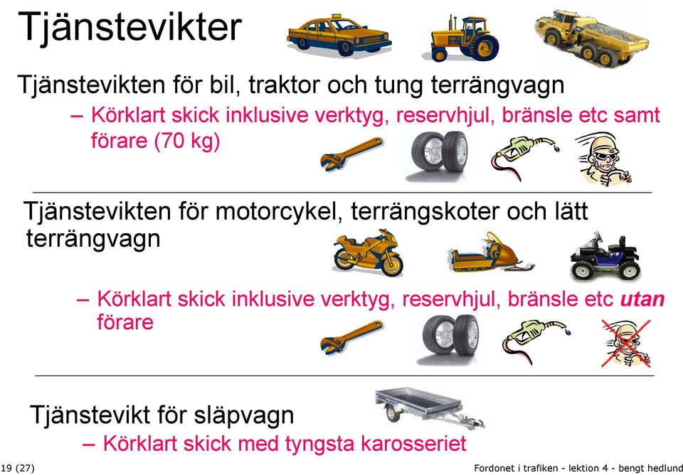 motorcykel, terrängskoter och lätt terrängvagn Körklart skick inklusive verktyg,