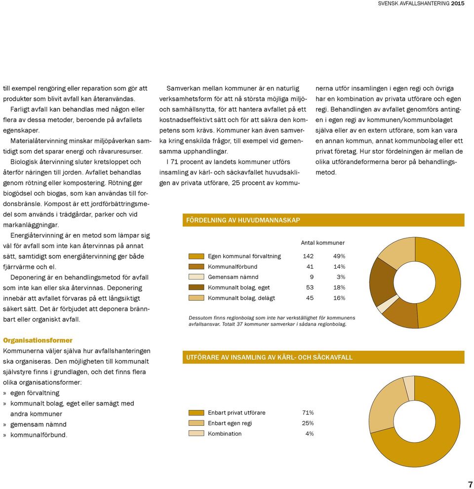 Avfallet behandlas genom rötning eller kompostering. Rötning ger biogödsel och biogas, som kan användas till fordonsbränsle.