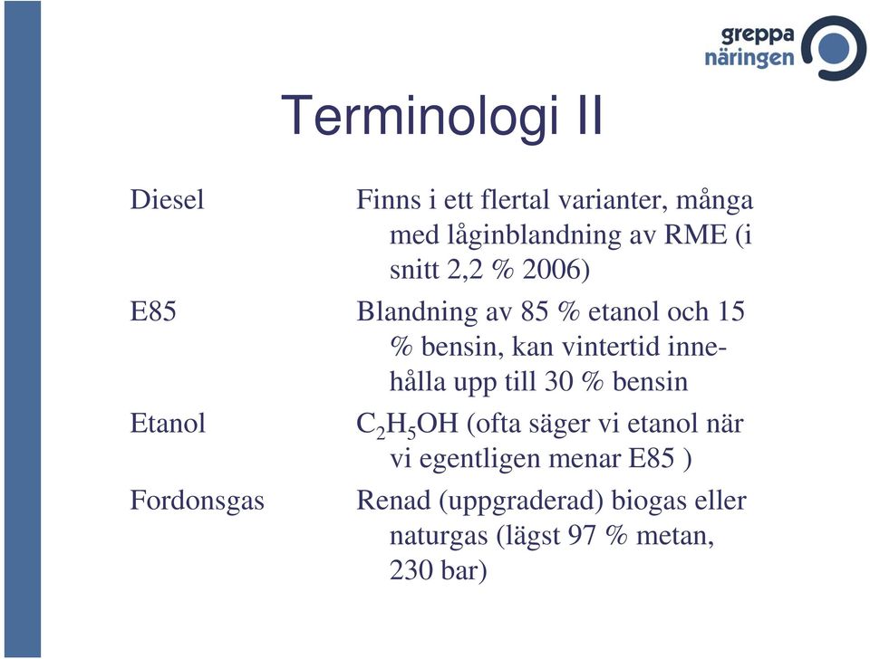 kan vintertid innehålla upp till 30 % bensin C 2 H 5 OH (ofta säger vi etanol när vi