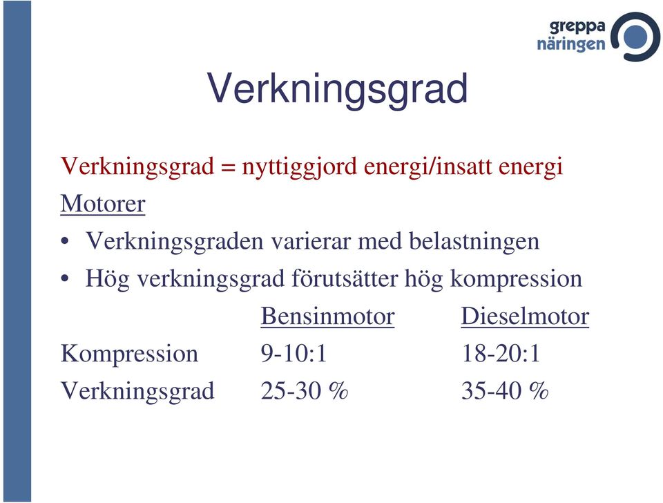 Hög verkningsgrad förutsätter hög kompression Bensinmotor