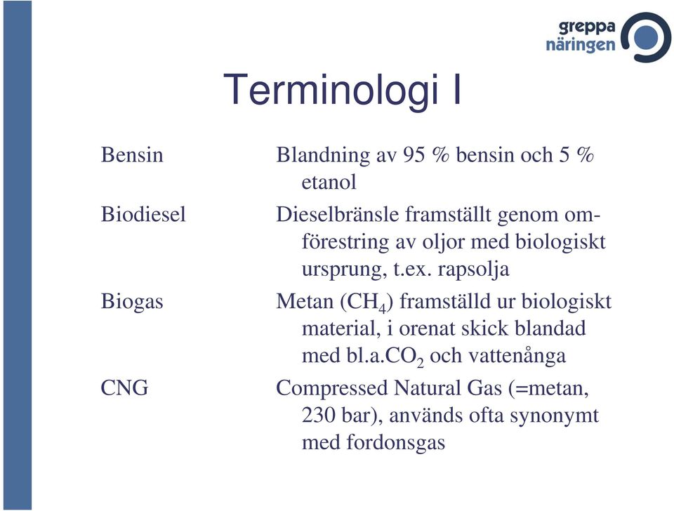 rapsolja Metan (CH 4 ) framställd ur biologiskt material, i orenat skick blandad med bl.