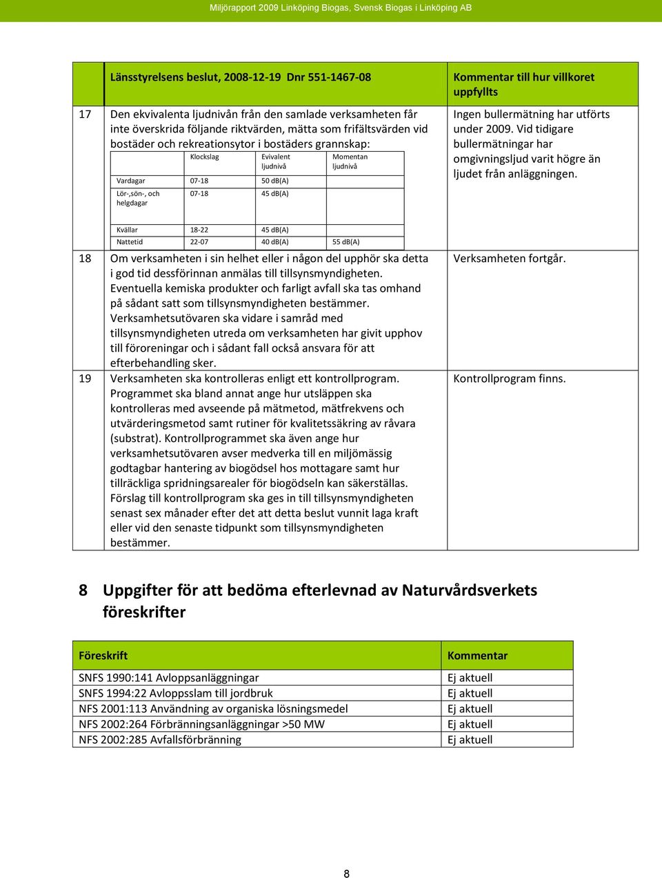 bullermätning har utförts under 2009. Vid tidigare bullermätningar har omgivningsljud varit högre än ljudet från anläggningen.