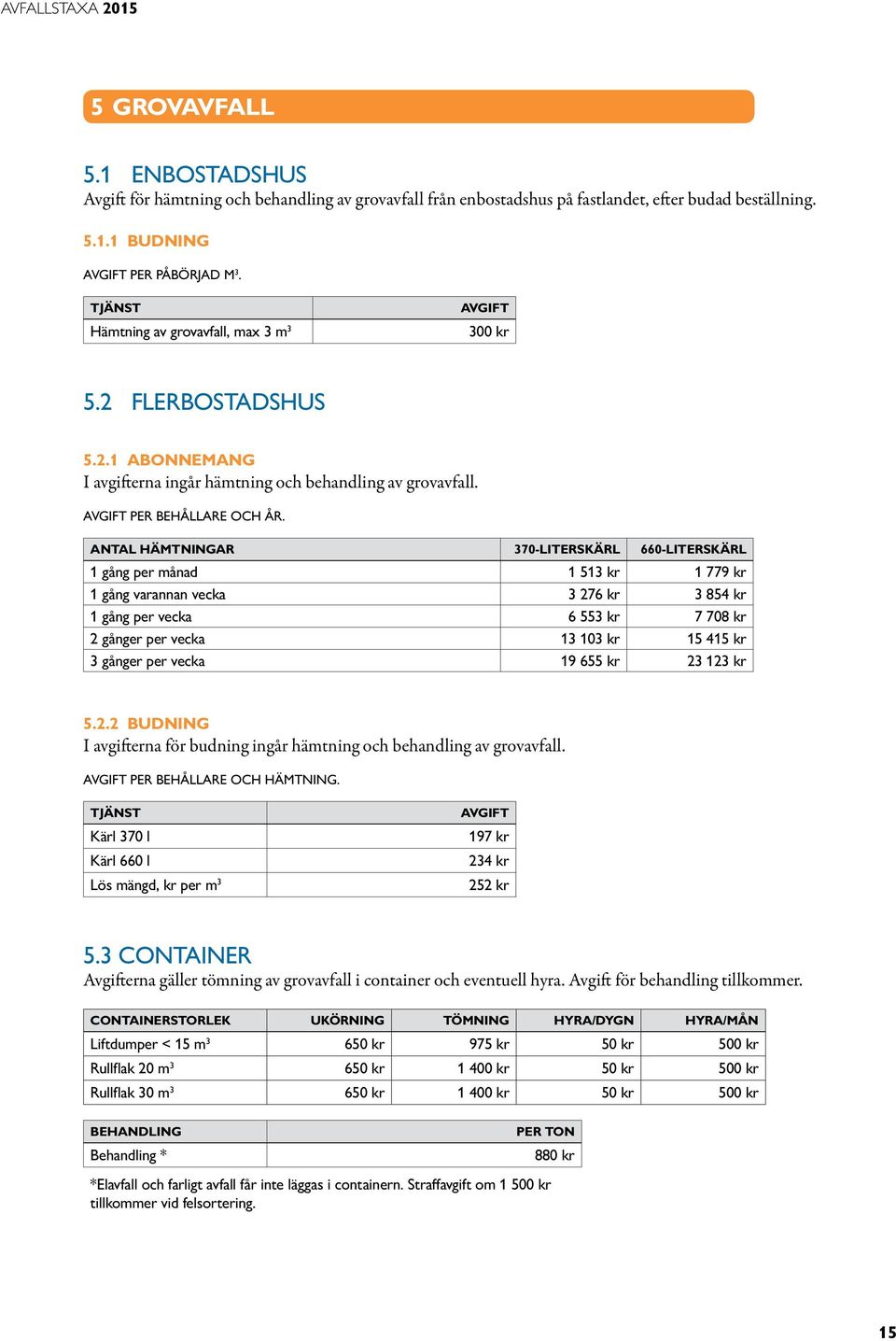 Antal hämtningar 370-literskärl 660-literskärl 1 gång per månad 1 513 kr 1 779 kr 1 gång varannan vecka 3 276 kr 3 854 kr 1 gång per vecka 6 553 kr 7 708 kr 2 gånger per vecka 13 103 kr 15 415 kr 3