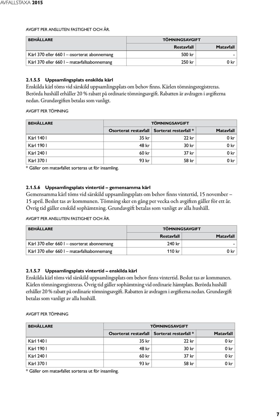 Berörda hushåll erhåller 20 % rabatt på ordinarie tömningsavgift. Rabatten är avdragen i avgifterna nedan. Grundavgiften betalas som vanligt.