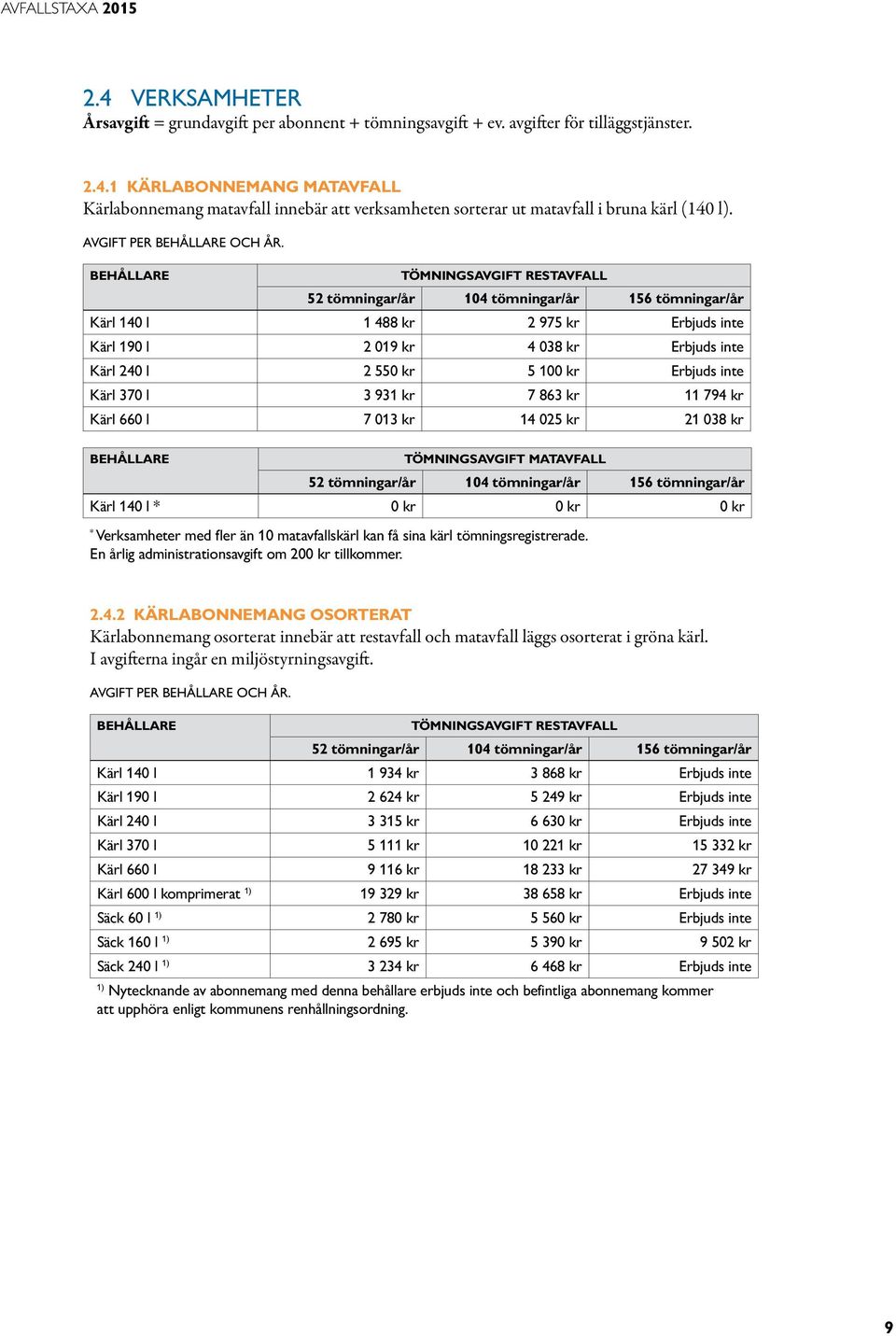 Tömningsavgift restavfall 52 tömningar/år 104 tömningar/år 156 tömningar/år Kärl 140 l 1 488 kr 2 975 kr Erbjuds inte Kärl 190 l 2 019 kr 4 038 kr Erbjuds inte Kärl 240 l 2 550 kr 5 100 kr Erbjuds