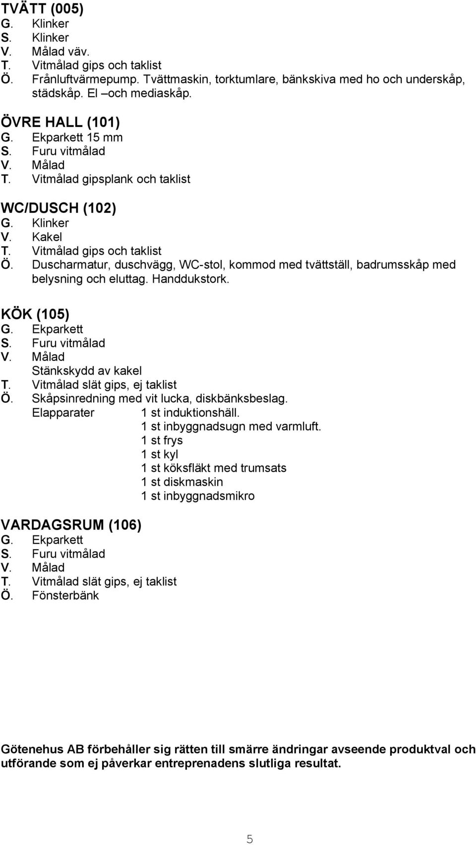 KÖK (105) Stänkskydd av kakel T. Vitmålad slät gips, ej taklist Ö. Skåpsinredning med vit lucka, diskbänksbeslag. Elapparater 1 st induktionshäll. 1 st inbyggnadsugn med varmluft.