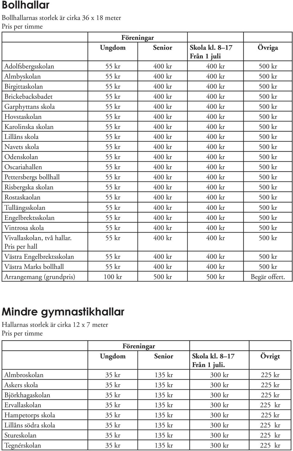 Garphyttans skola 55 kr 400 kr 400 kr 500 kr Hovstaskolan 55 kr 400 kr 400 kr 500 kr Karolinska skolan 55 kr 400 kr 400 kr 500 kr Lillåns skola 55 kr 400 kr 400 kr 500 kr Navets skola 55 kr 400 kr