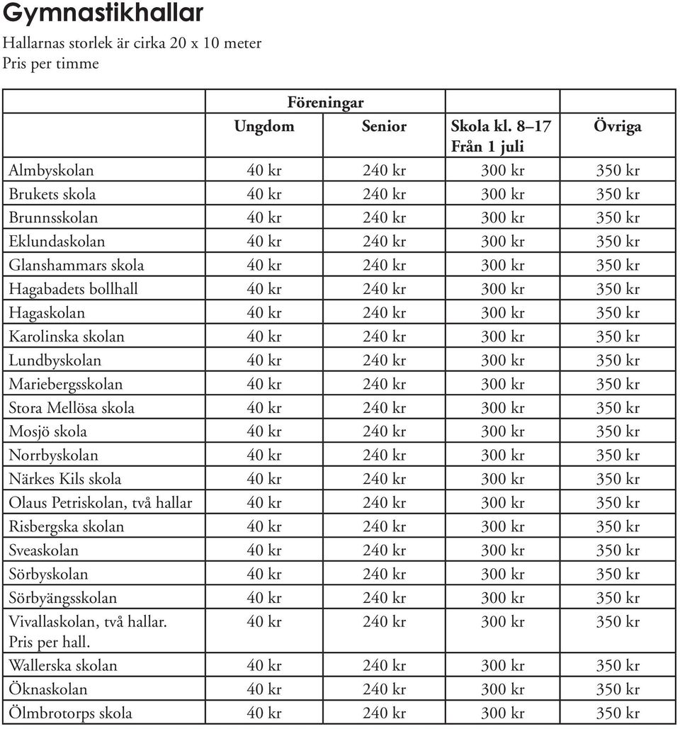 skola 40 kr 240 kr 300 kr 350 kr Hagabadets bollhall 40 kr 240 kr 300 kr 350 kr Hagaskolan 40 kr 240 kr 300 kr 350 kr Karolinska skolan 40 kr 240 kr 300 kr 350 kr Lundbyskolan 40 kr 240 kr 300 kr 350