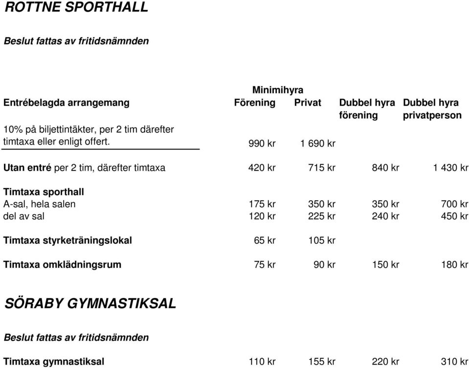 990 kr 1 690 kr Dubbel hyra privatperson Utan entré per 2 tim, därefter timtaxa 420 kr 715 kr 840 kr 1 430 kr Timtaxa sporthall