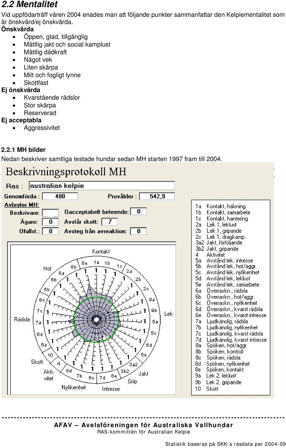 Önskvärda Öppen, glad, tillgänglig Måttlig jakt och social kamplust Måttlig dådkraft Något vek Liten skärpa Milt