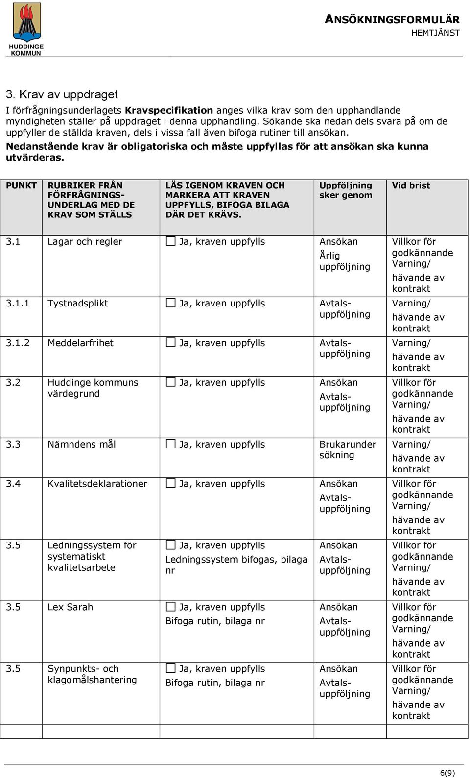 Nedanstående krav är obligatoriska och måste uppfyllas för att ansökan ska kunna utvärderas. 3.1 Lagar och regler uppföljning 3.1.1 Tystnadsplikt 3.