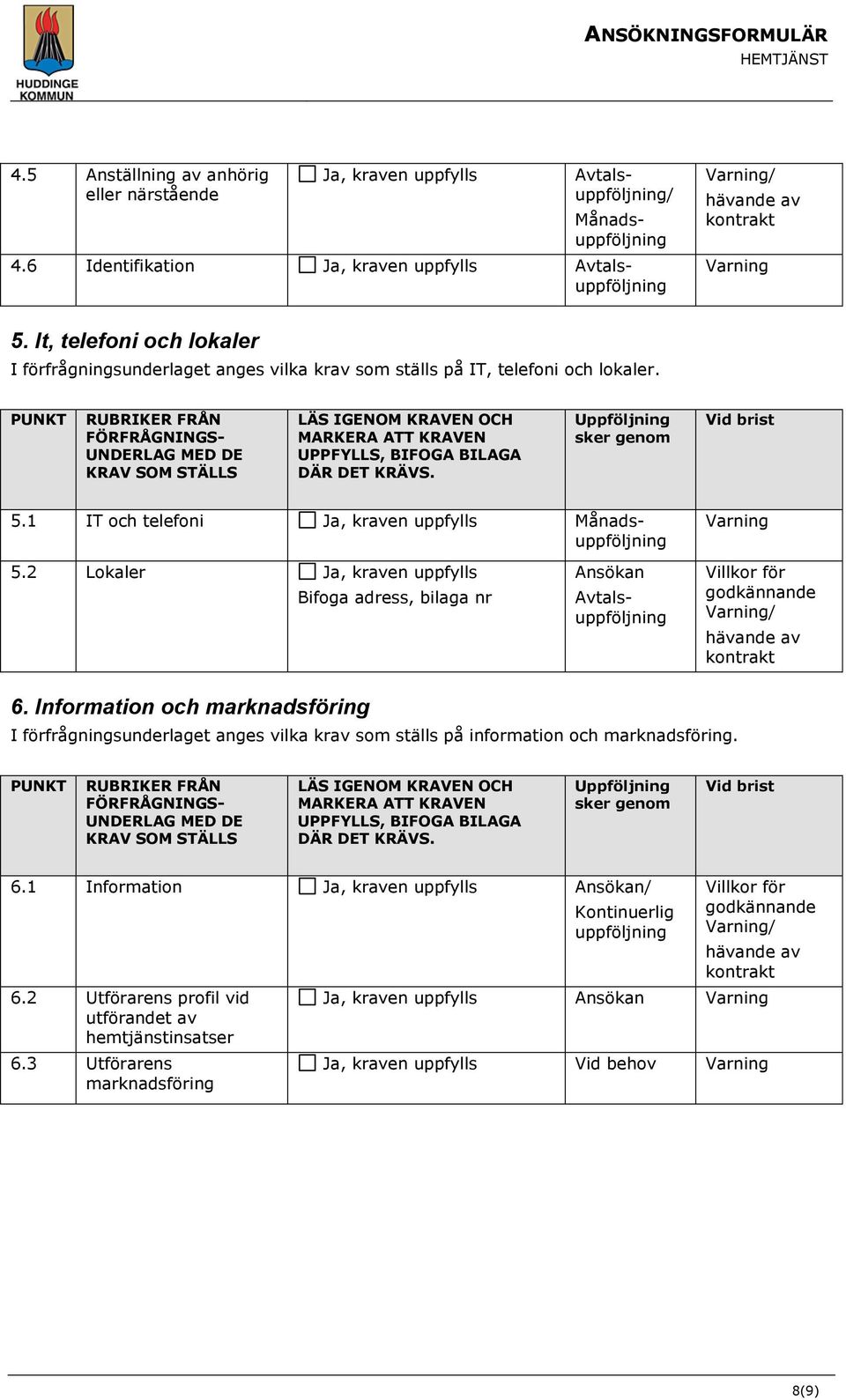 2 Lokaler Bifoga adress, bilaga nr 5.1 IT och telefoni Månadsuppföljning 6.