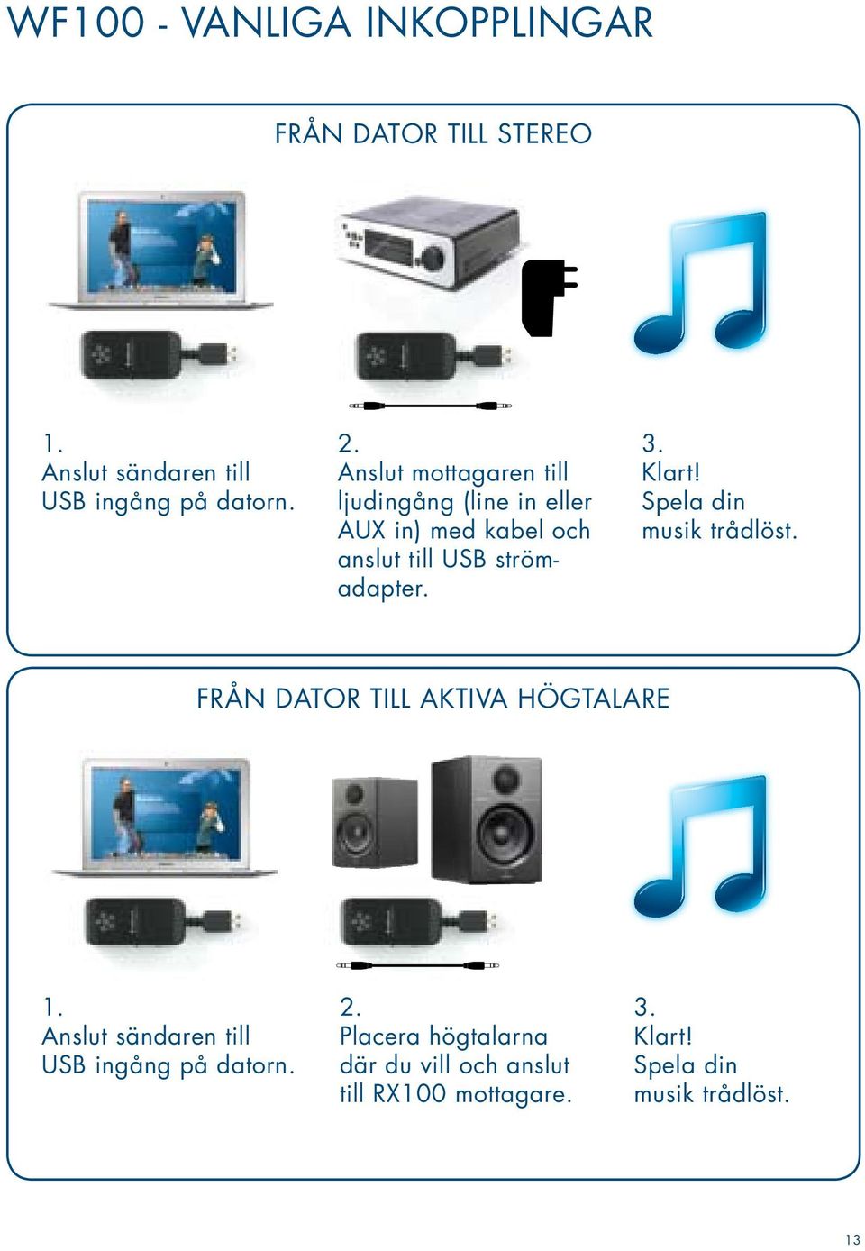 Klart! Spela din musik trådlöst. från dator till aktiva högtalare 1.