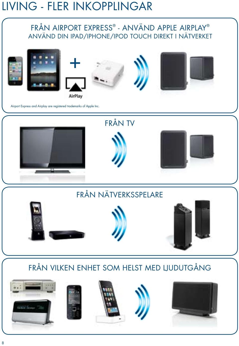 Airport Express and Airplay are registered trademarks of Apple Inc.