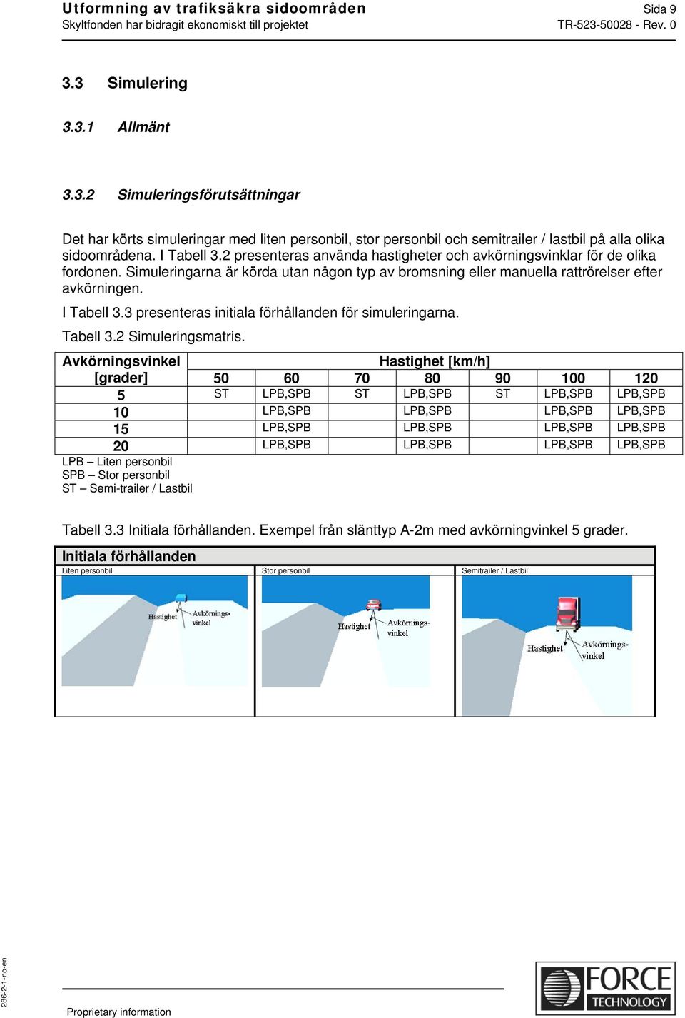 3 presenteras initiala förhållanden för simuleringarna. Tabell 3.2 Simuleringsmatris.