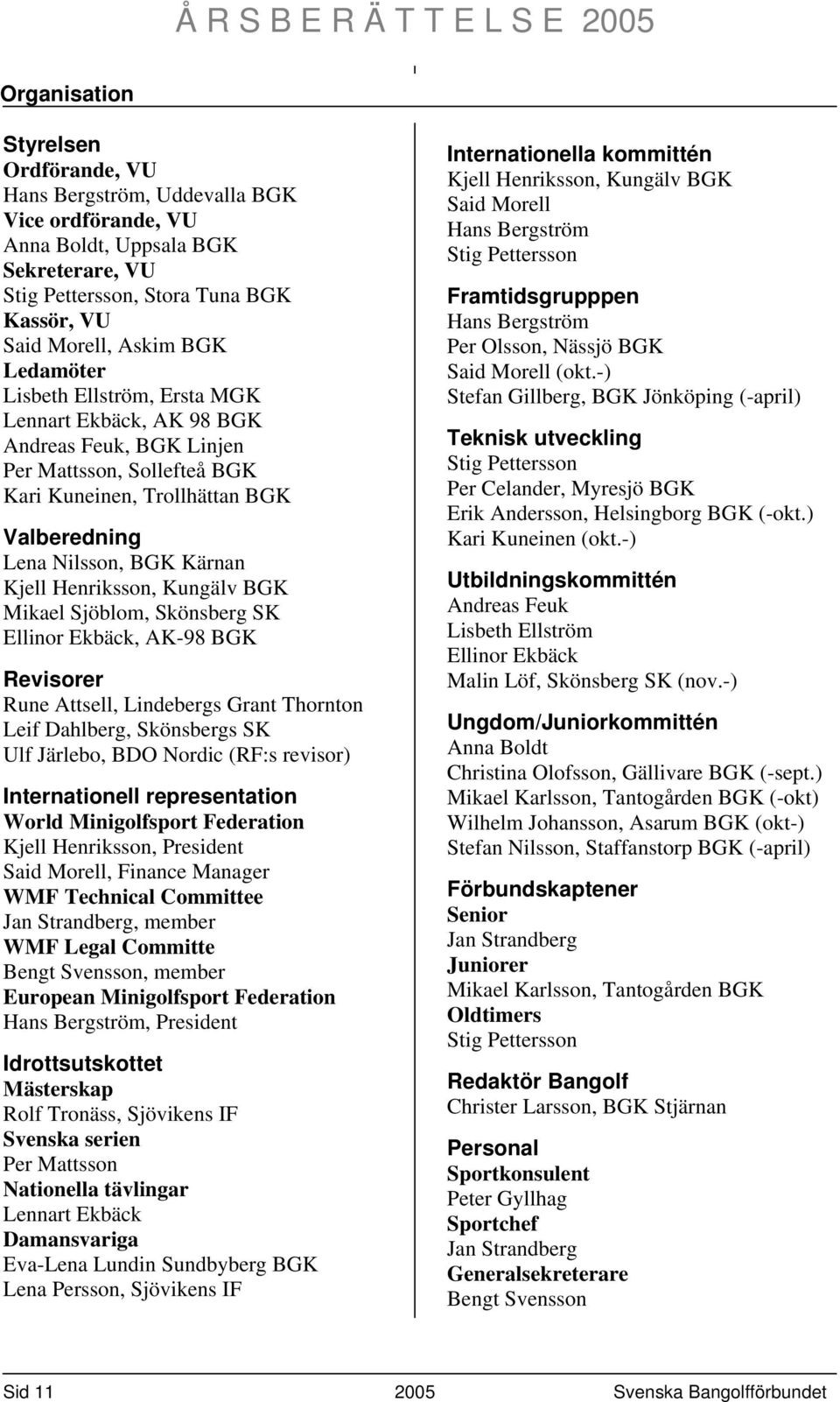 Henriksson, Kungälv BGK Mikael Sjöblom, Skönsberg SK Ellinor Ekbäck, AK-98 BGK Revisorer Rune Attsell, Lindebergs Grant Thornton Leif Dahlberg, Skönsbergs SK Ulf Järlebo, BDO Nordic (RF:s revisor)