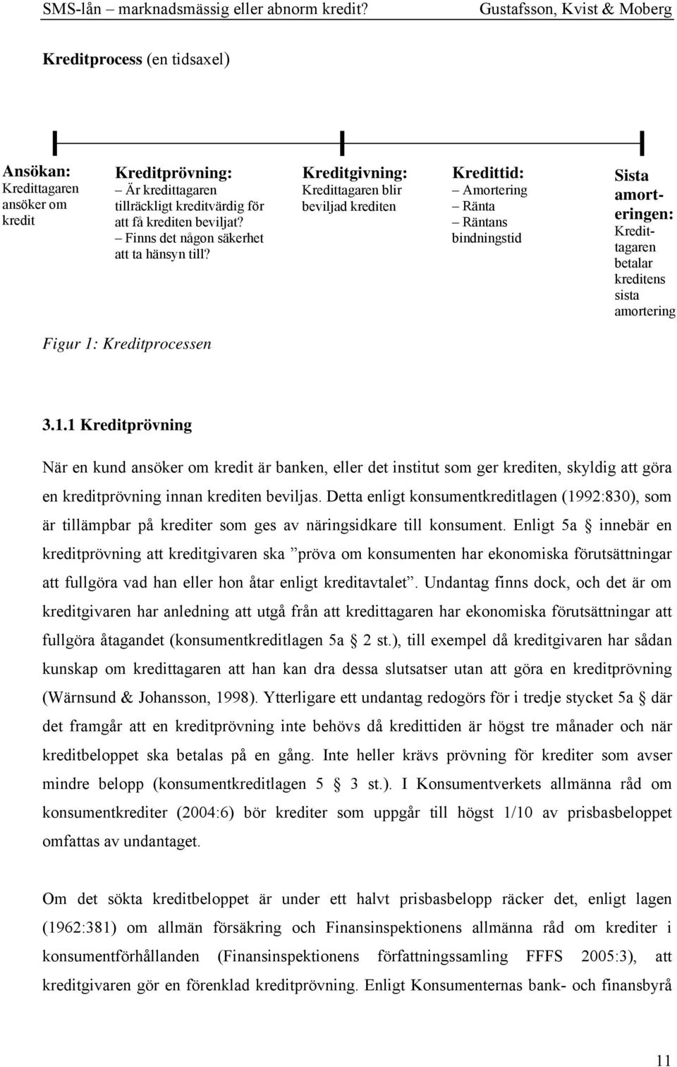 Kreditgivning: Kredittagaren blir beviljad krediten Kredittid: Amortering Ränta Räntans bindningstid Sista amorteringen: Kredittagaren betalar kreditens sista amortering Figur 1: