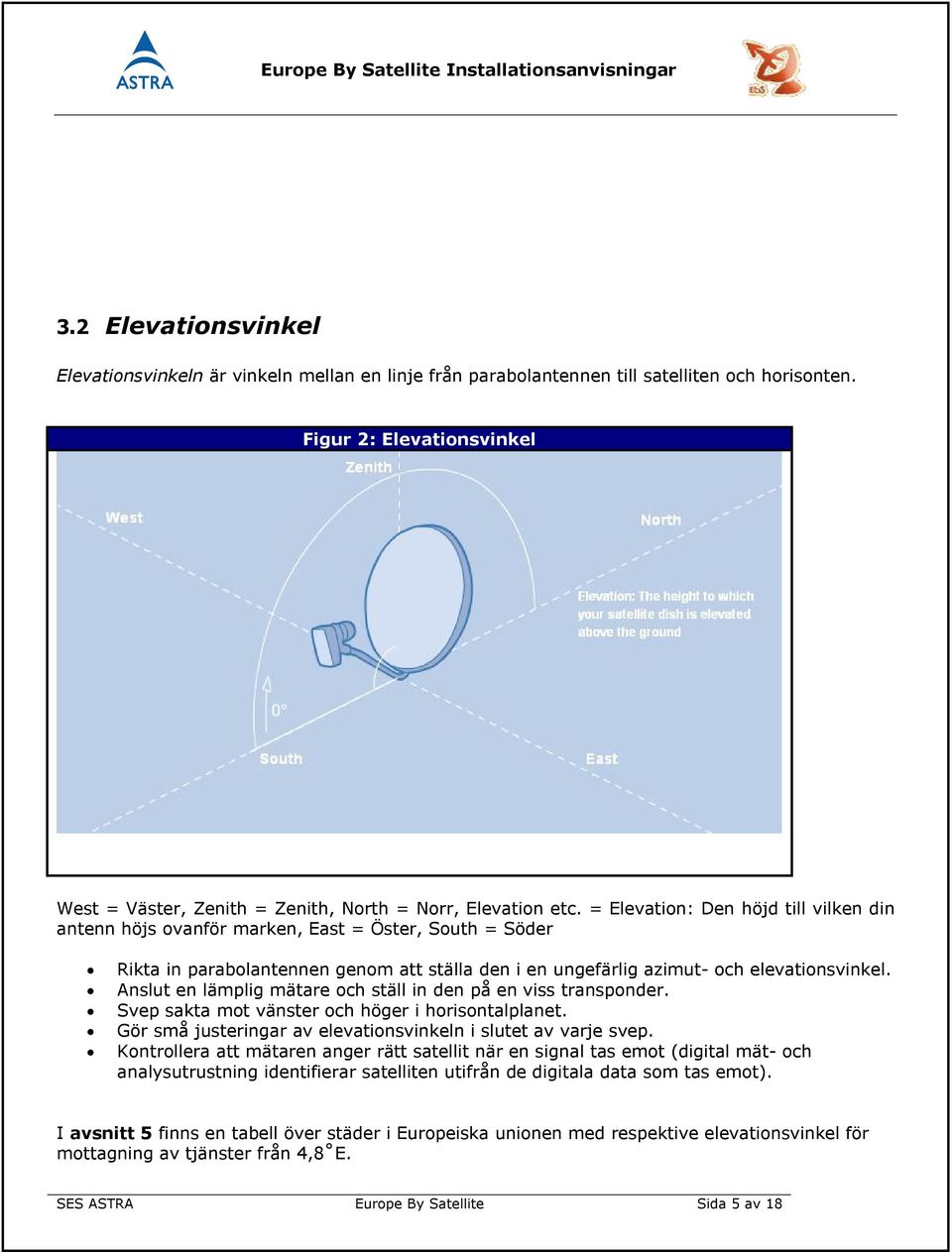= Elevation: Den höjd till vilken din antenn höjs ovanför marken, East = Öster, South = Söder Rikta in parabolantennen genom att ställa den i en ungefärlig azimut och elevationsvinkel.