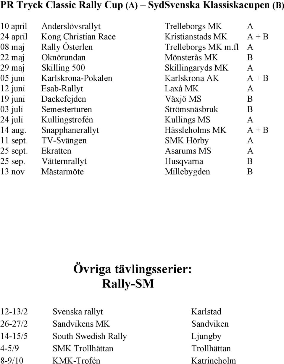 Semesterturen Strömsnäsbruk B 24 juli Kullingstrofén Kullings MS A 14 aug. Snapphanerallyt Hässleholms MK A + B 11 sept. TV-Svängen SMK Hörby A 25 sept. Ekratten Asarums MS A 25 sep.