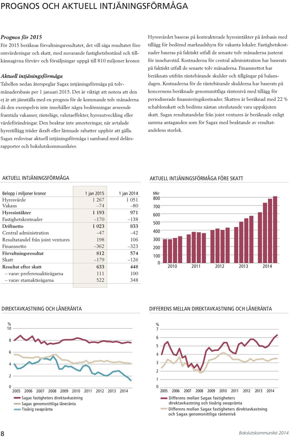 Det är viktigt att notera att den ej är att jämställa med en prognos för de kommande tolv månaderna då den exempelvis inte innehåller några bedömningar avseende framtida vakanser, ränteläge,