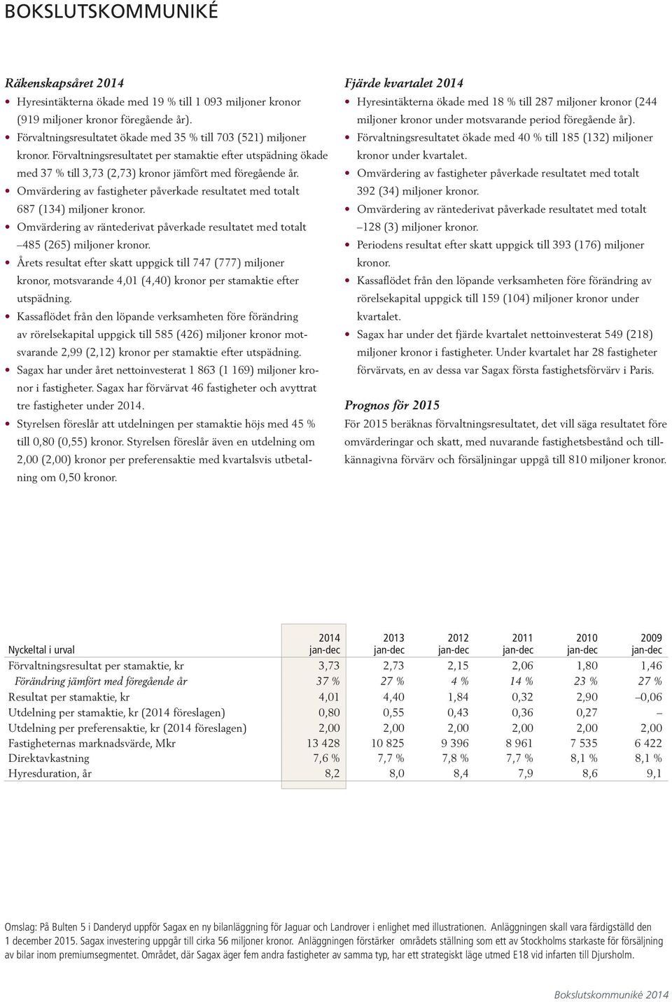 Omvärdering av fastigheter påverkade resultatet med totalt 687 (134) miljoner kronor. Omvärdering av räntederivat påverkade resultatet med totalt 485 (265) miljoner kronor.