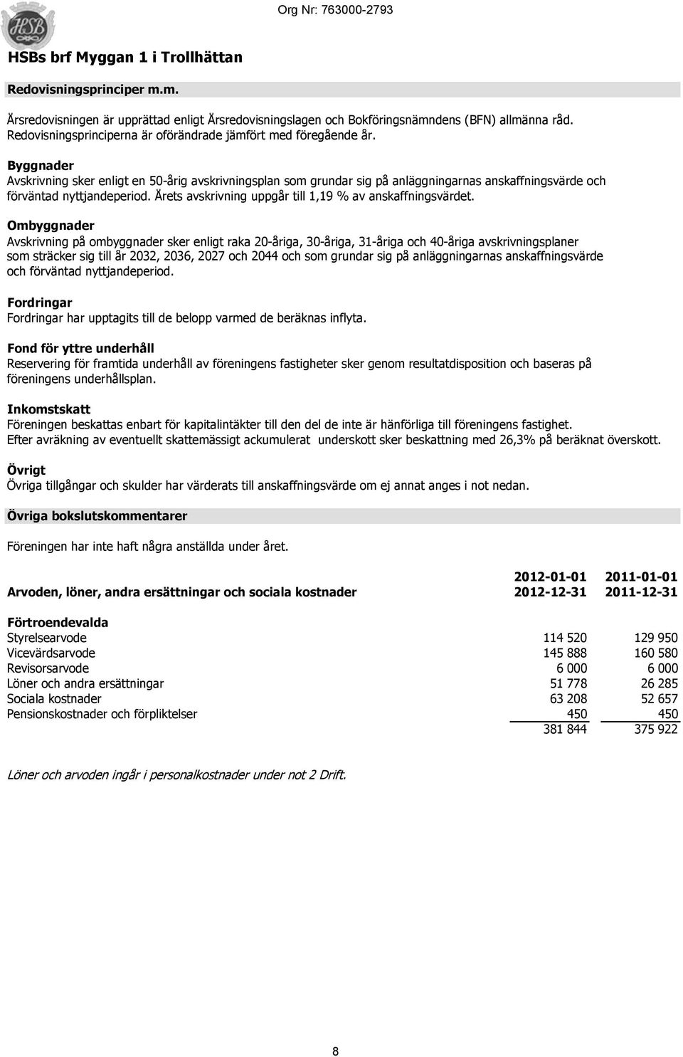 Byggnader Avskrivning sker enligt en 50-årig avskrivningsplan som grundar sig på anläggningarnas anskaffningsvärde och förväntad nyttjandeperiod.