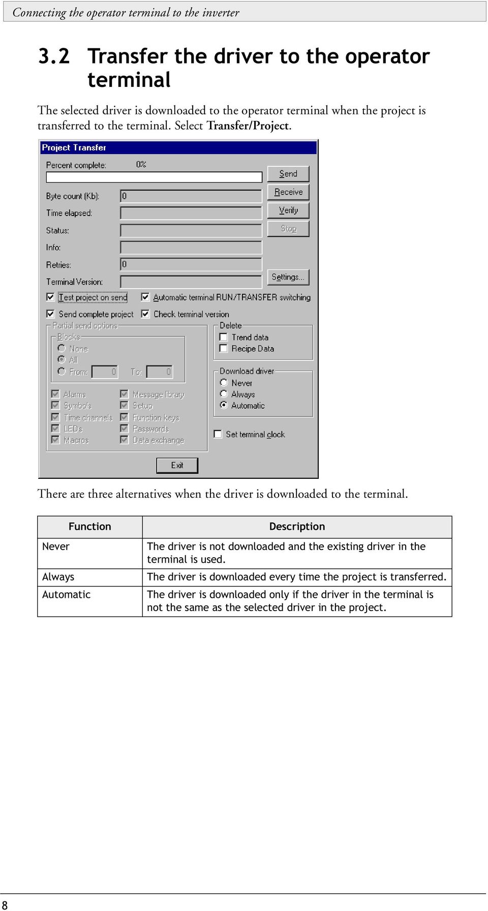 terminal. Select Transfer/Project. There are three alternatives when the driver is downloaded to the terminal.