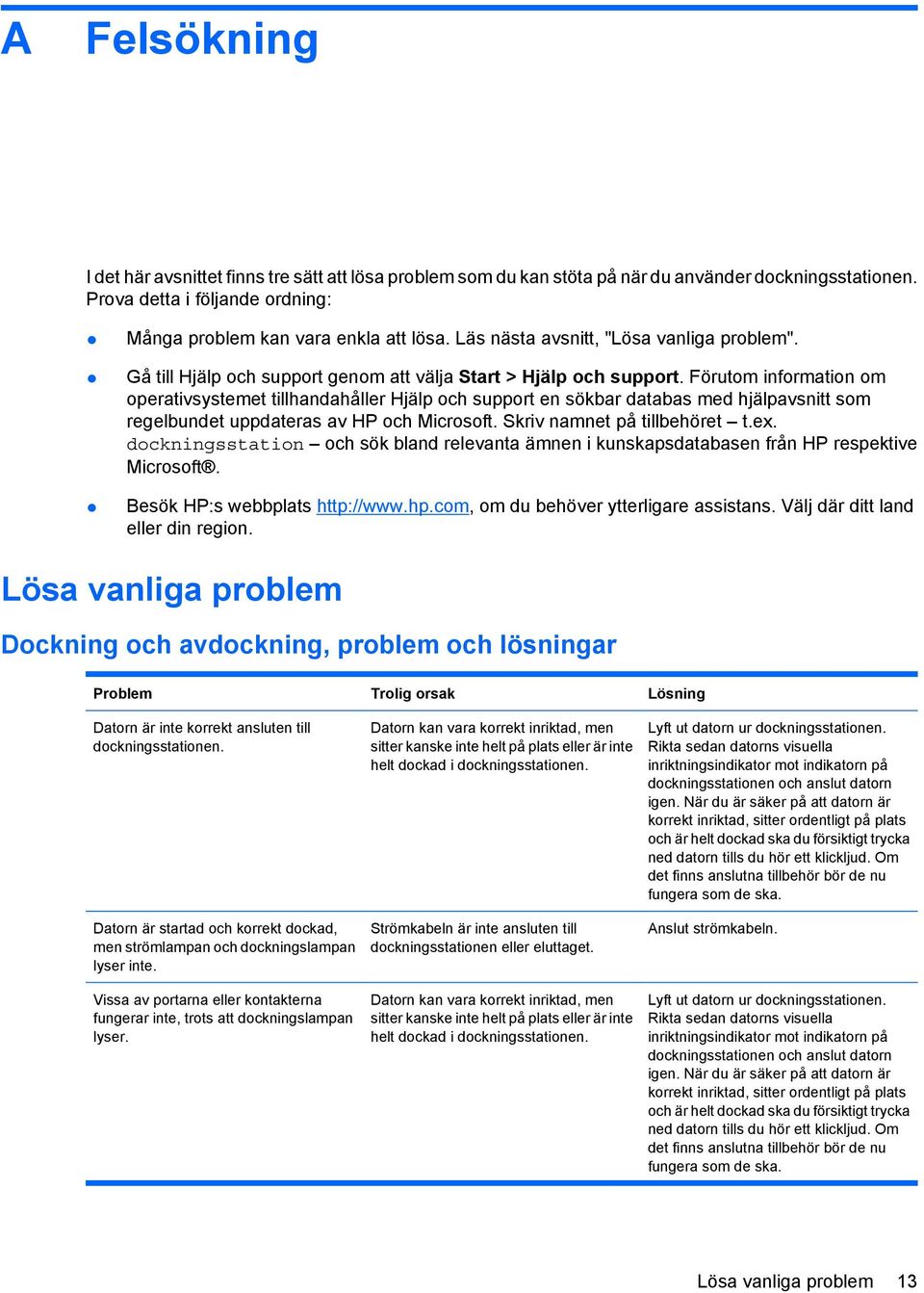 Förutom information om operativsystemet tillhandahåller Hjälp och support en sökbar databas med hjälpavsnitt som regelbundet uppdateras av HP och Microsoft. Skriv namnet på tillbehöret t.ex.