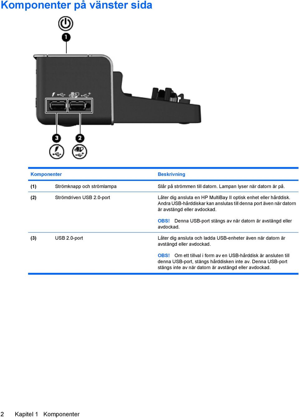 Denna USB-port stängs av när datorn är avstängd eller avdockad. (3) USB 2.0-port Låter dig ansluta och ladda USB-enheter även när datorn är avstängd eller avdockad. OBS!