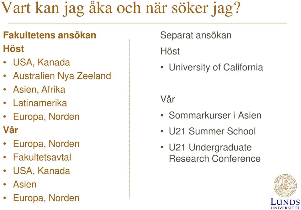 Latinamerika Europa, Norden Vår Europa, Norden Fakultetsavtal USA, Kanada Asien