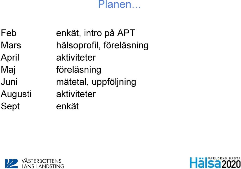 hälsoprofil, föreläsning aktiviteter