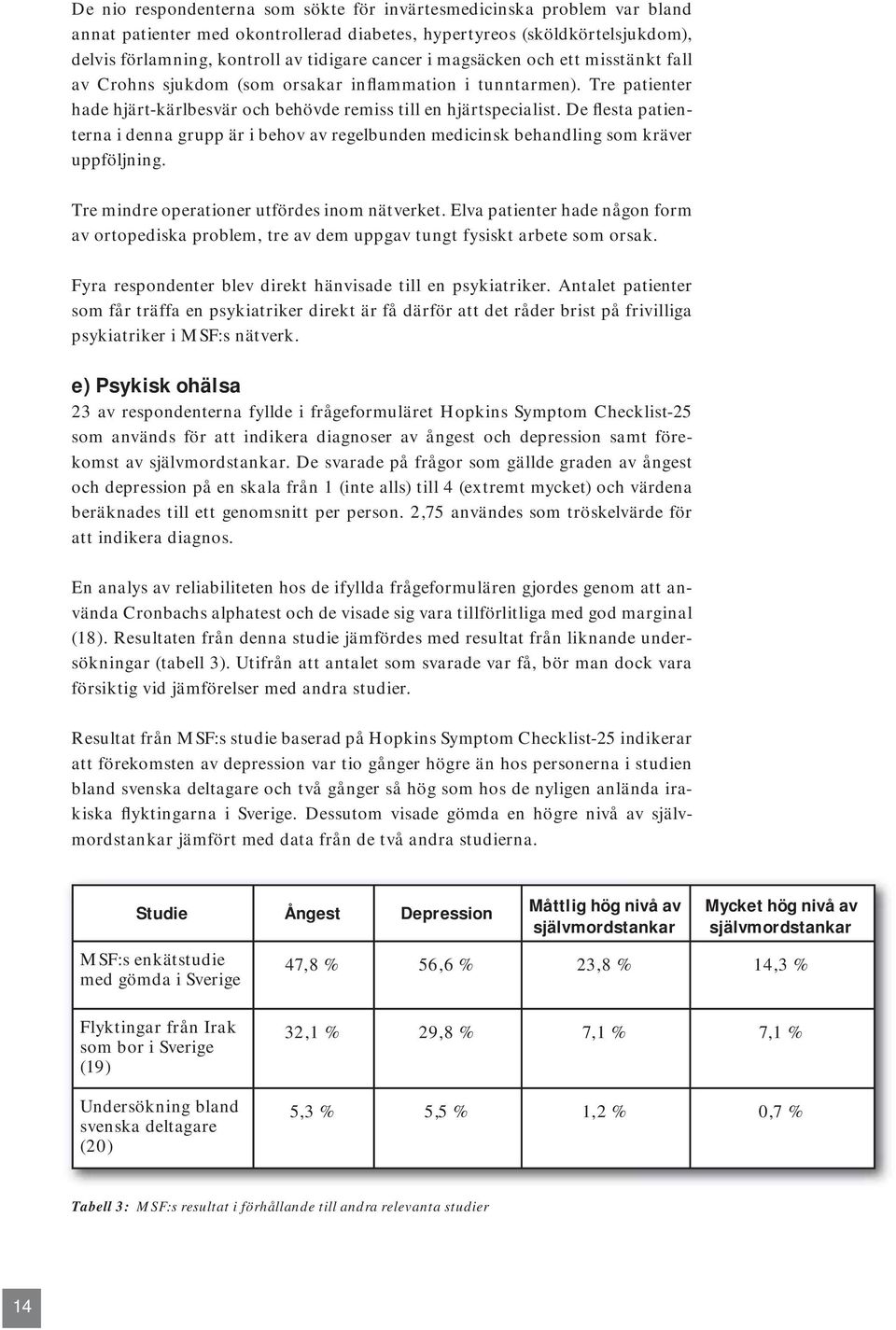 De flesta patienterna i denna grupp är i behov av regelbunden medicinsk behandling som kräver uppföljning. Tre mindre operationer utfördes inom nätverket.