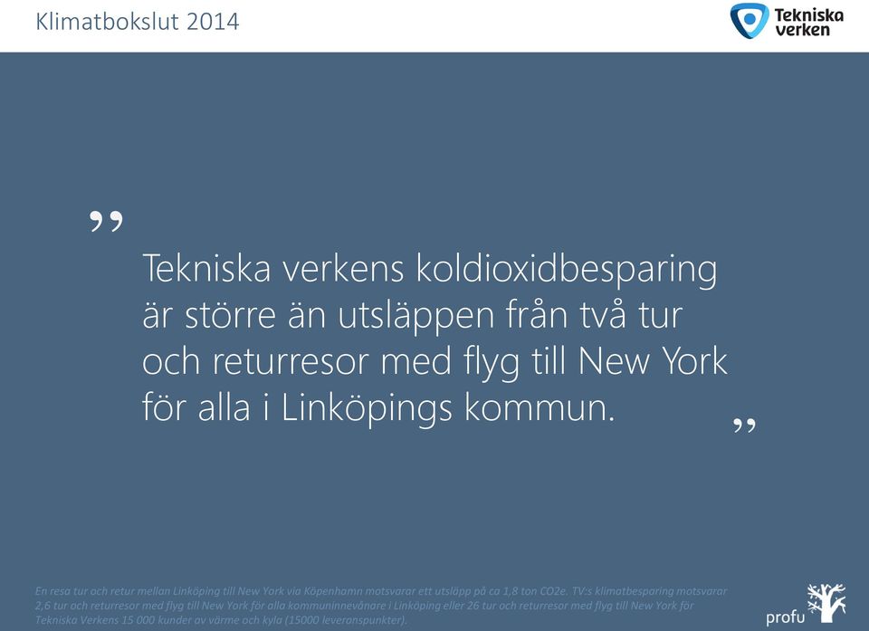 En resa tur och retur mellan Linköping till New York via Köpenhamn motsvarar ett utsläpp på ca 1,8 ton CO2e.