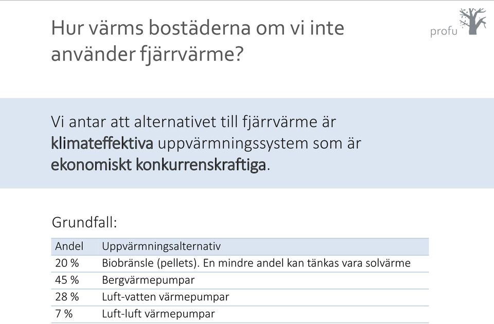 ekonomiskt konkurrenskraftiga.