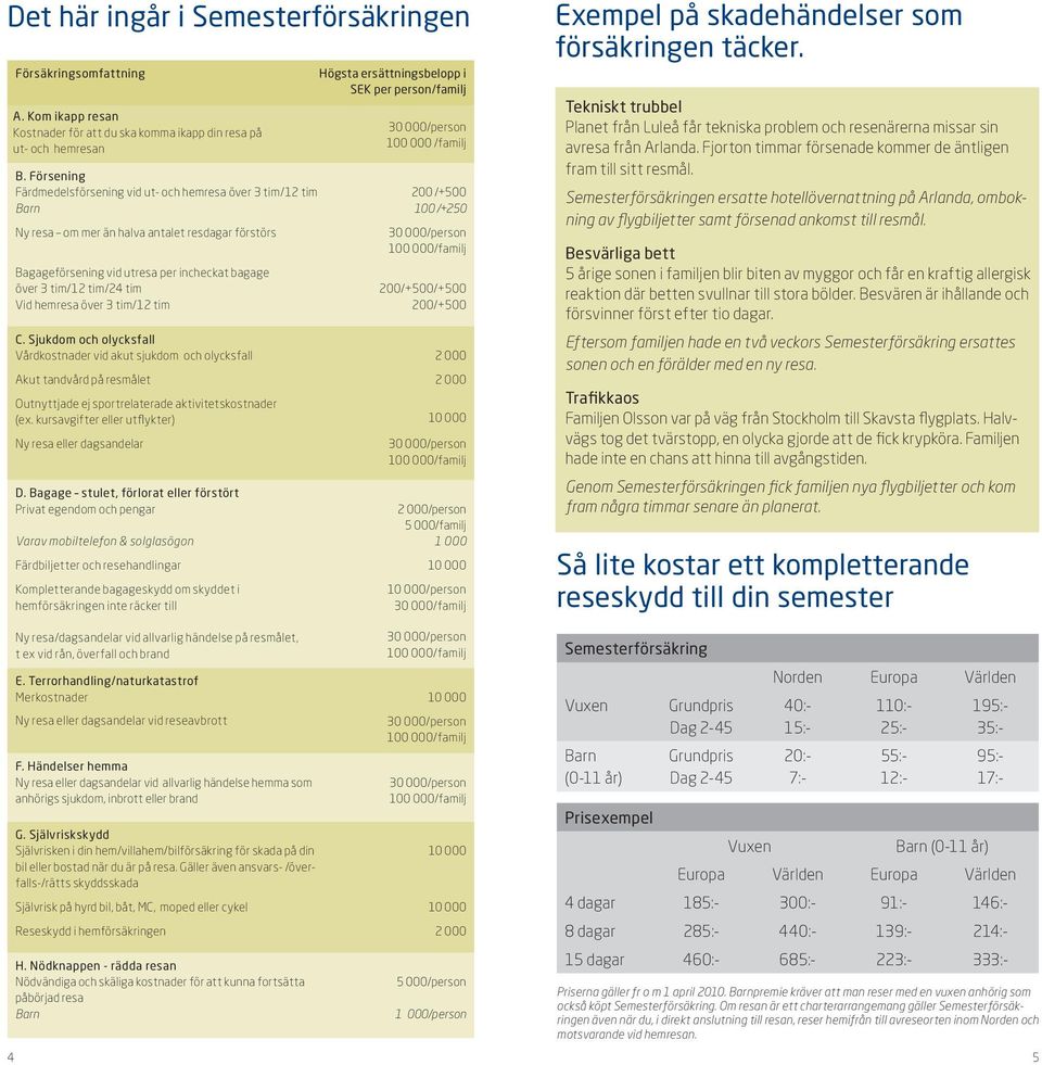 hemresa över 3 tim/12 tim C. Sjukdom och olycksfall Vårdkostnader vid akut sjukdom och olycksfall Akut tandvård på resmålet Outnyttjade ej sportrelaterade aktivitetskostnader (ex.